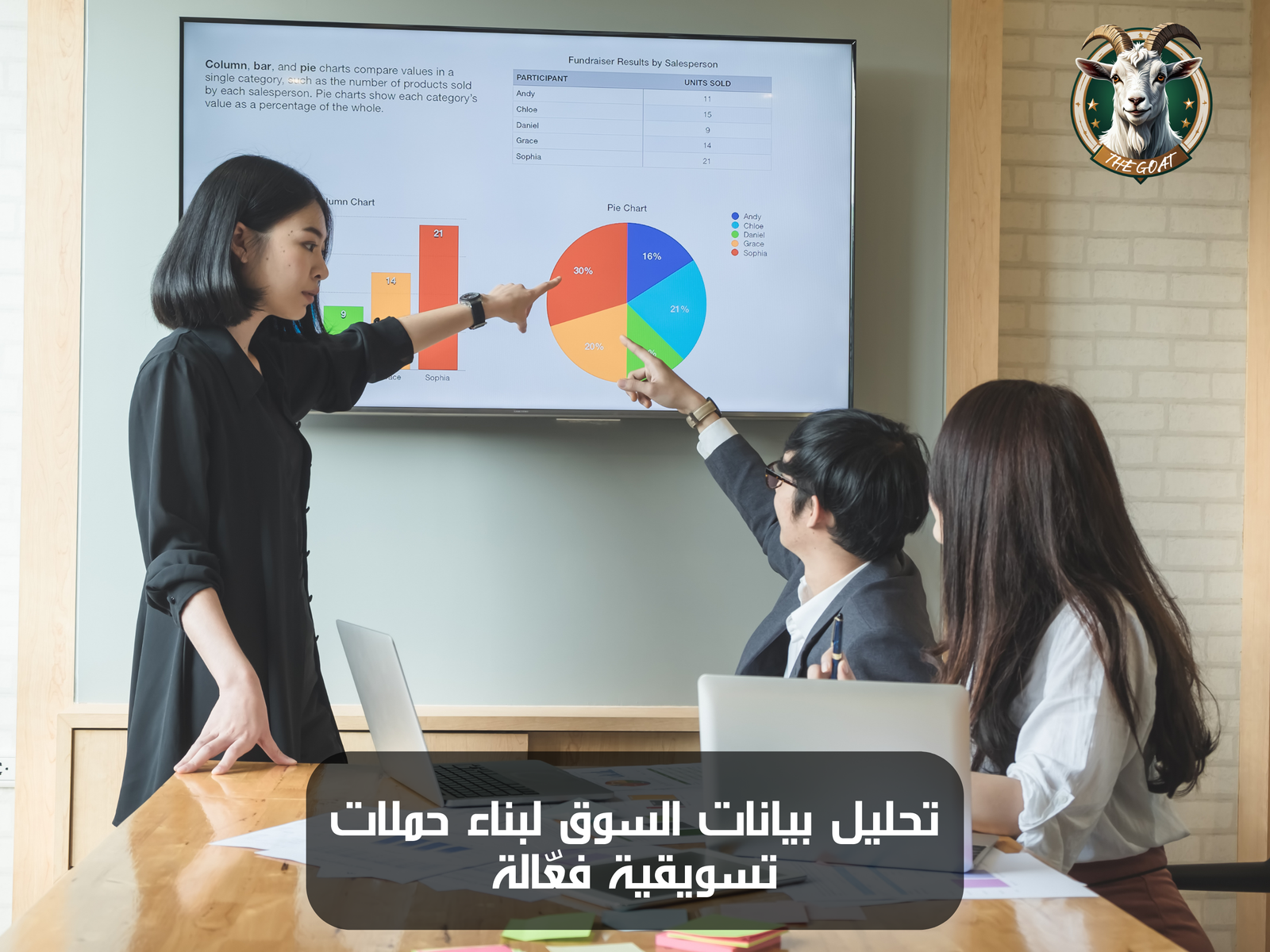 كيفية تحسين محركات البحث SEO لزيادة الزيارات والمبيعات 4